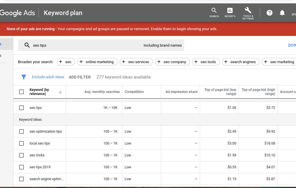 Google Keyword Planner